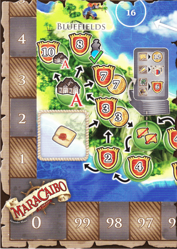 Маракайбо. Эльдорадо